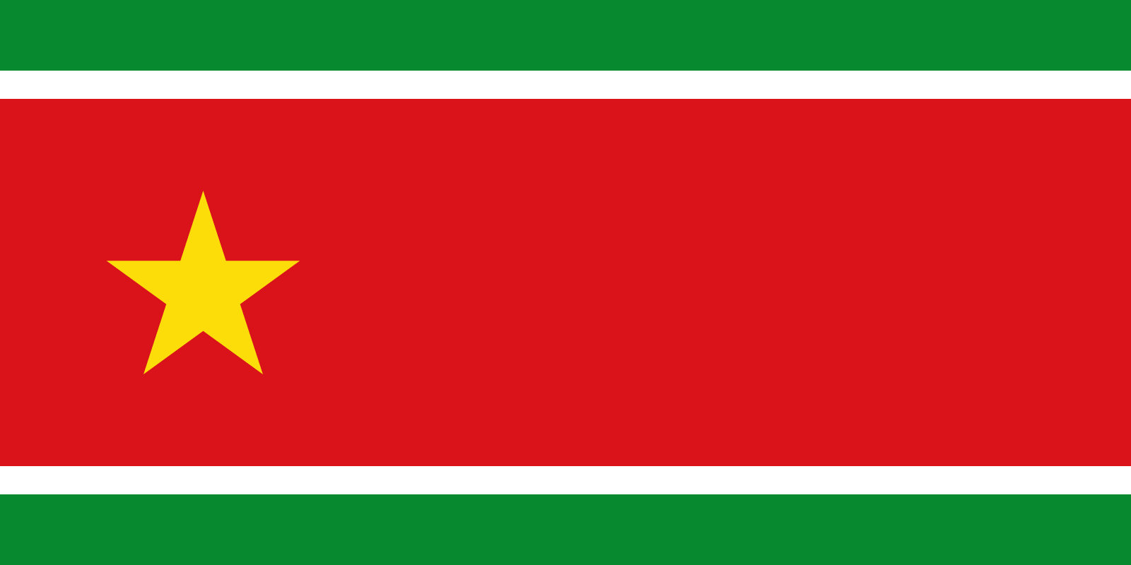 Flag of Guadeloupe