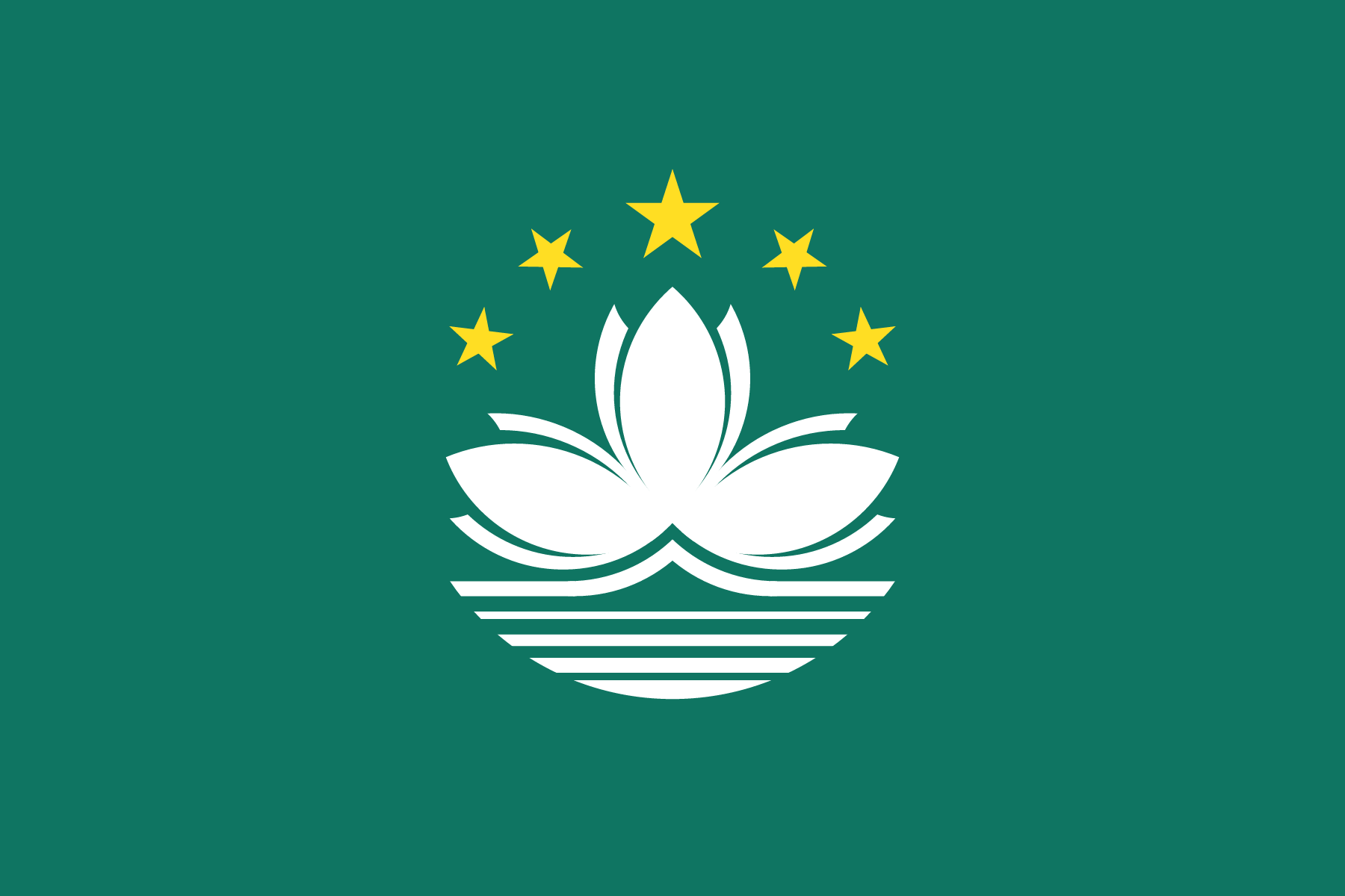 Flag of Macau