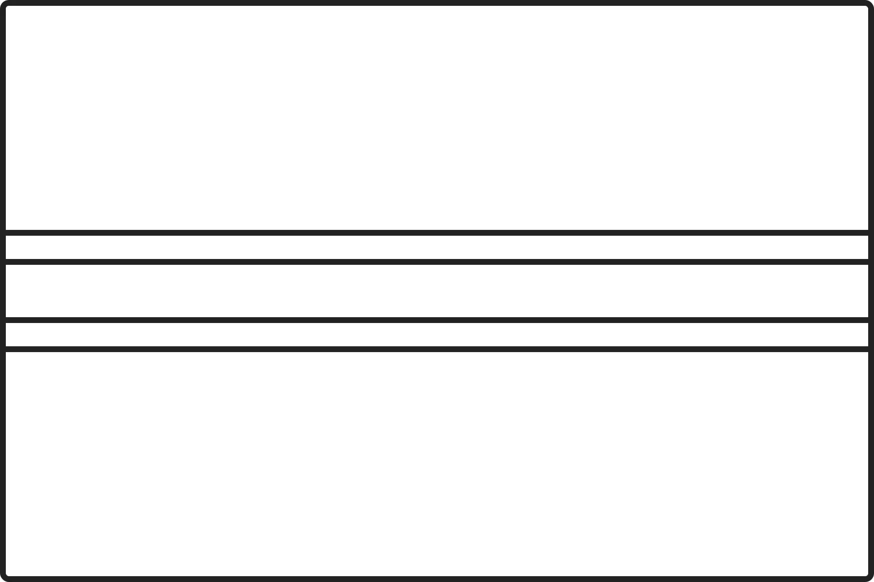 Free printable Botswana flag colouring page outline