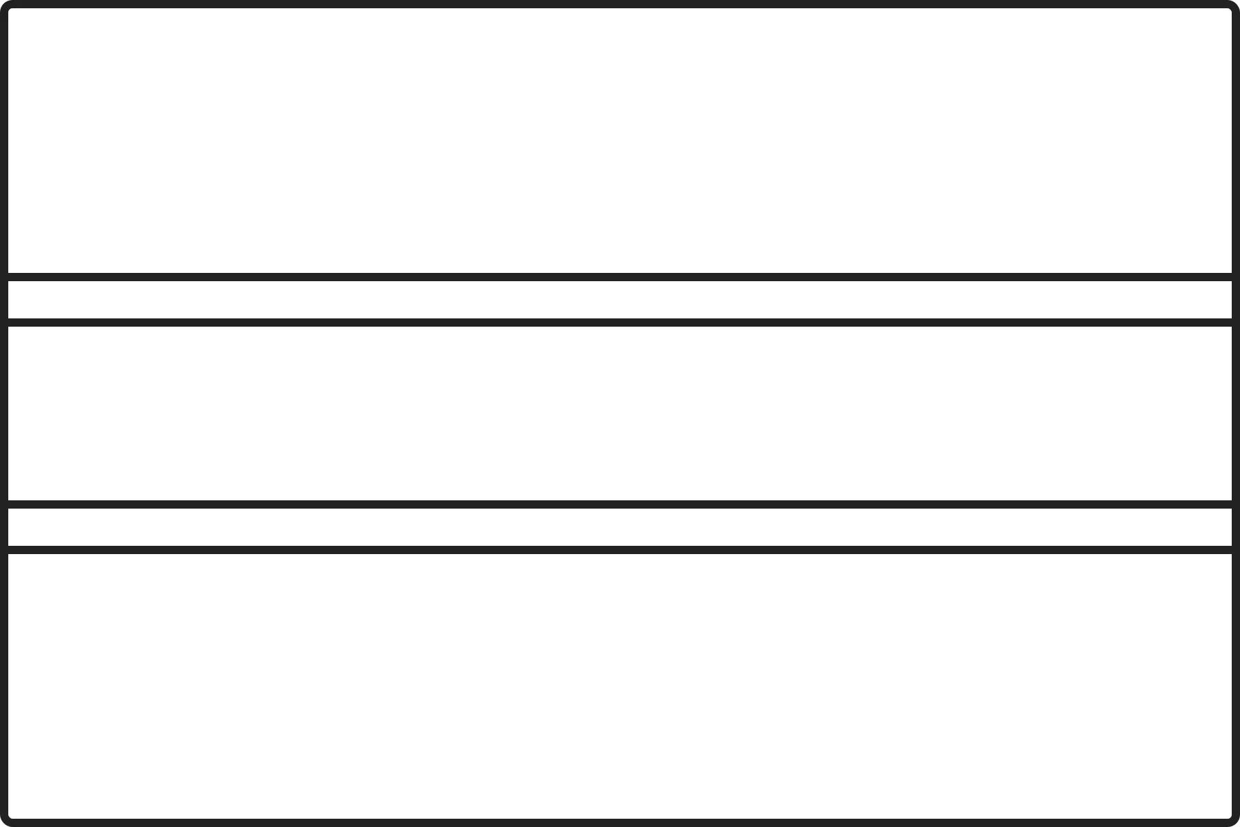 Free printable Gambia flag colouring page outline
