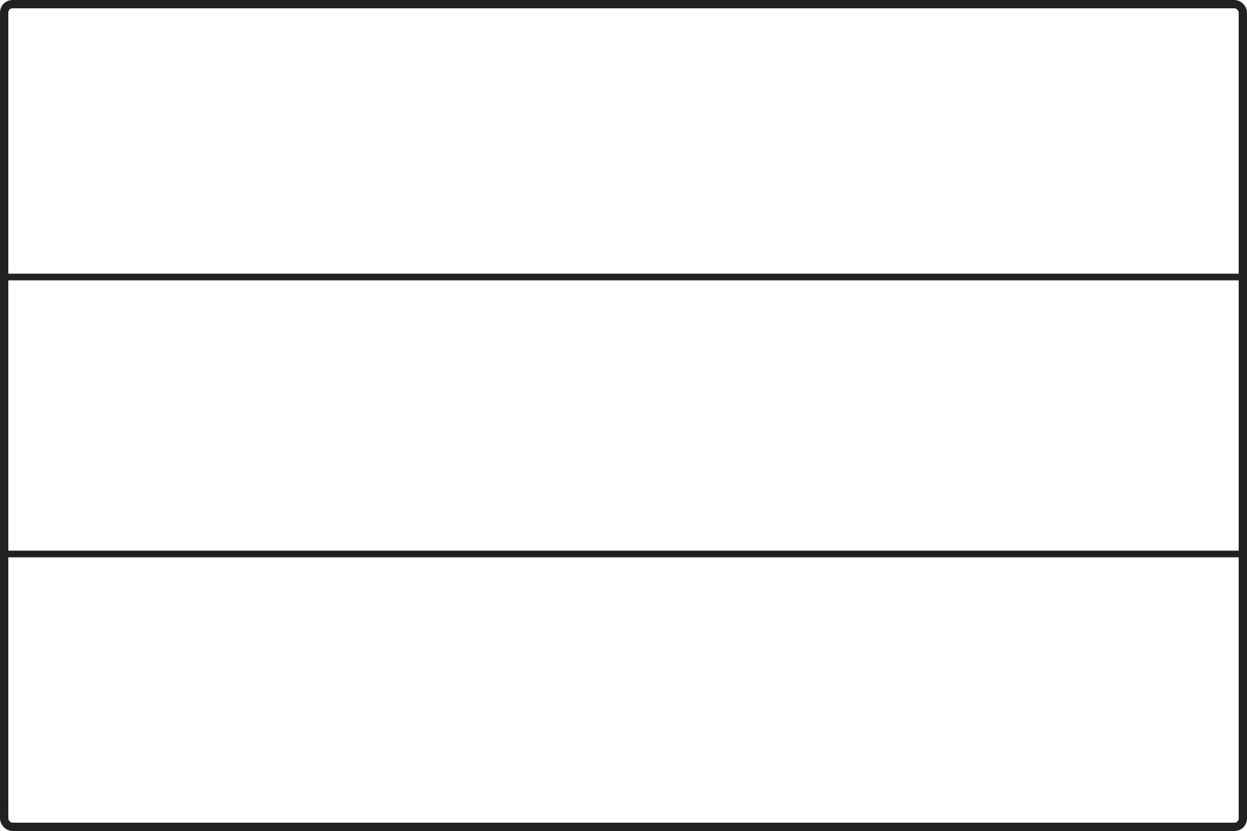 Free printable Iraq flag colouring page outline