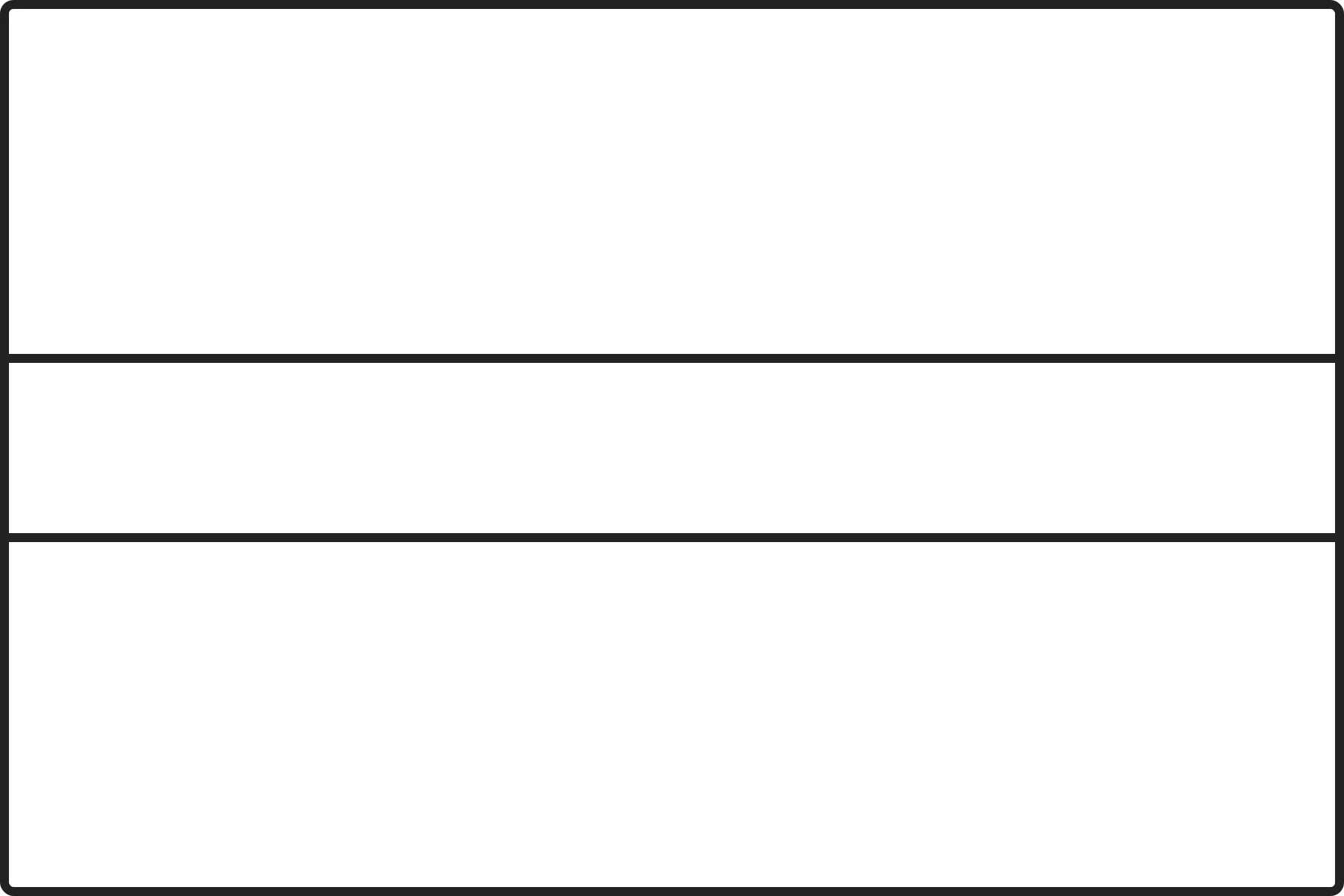 Free printable Latvia flag colouring page outline
