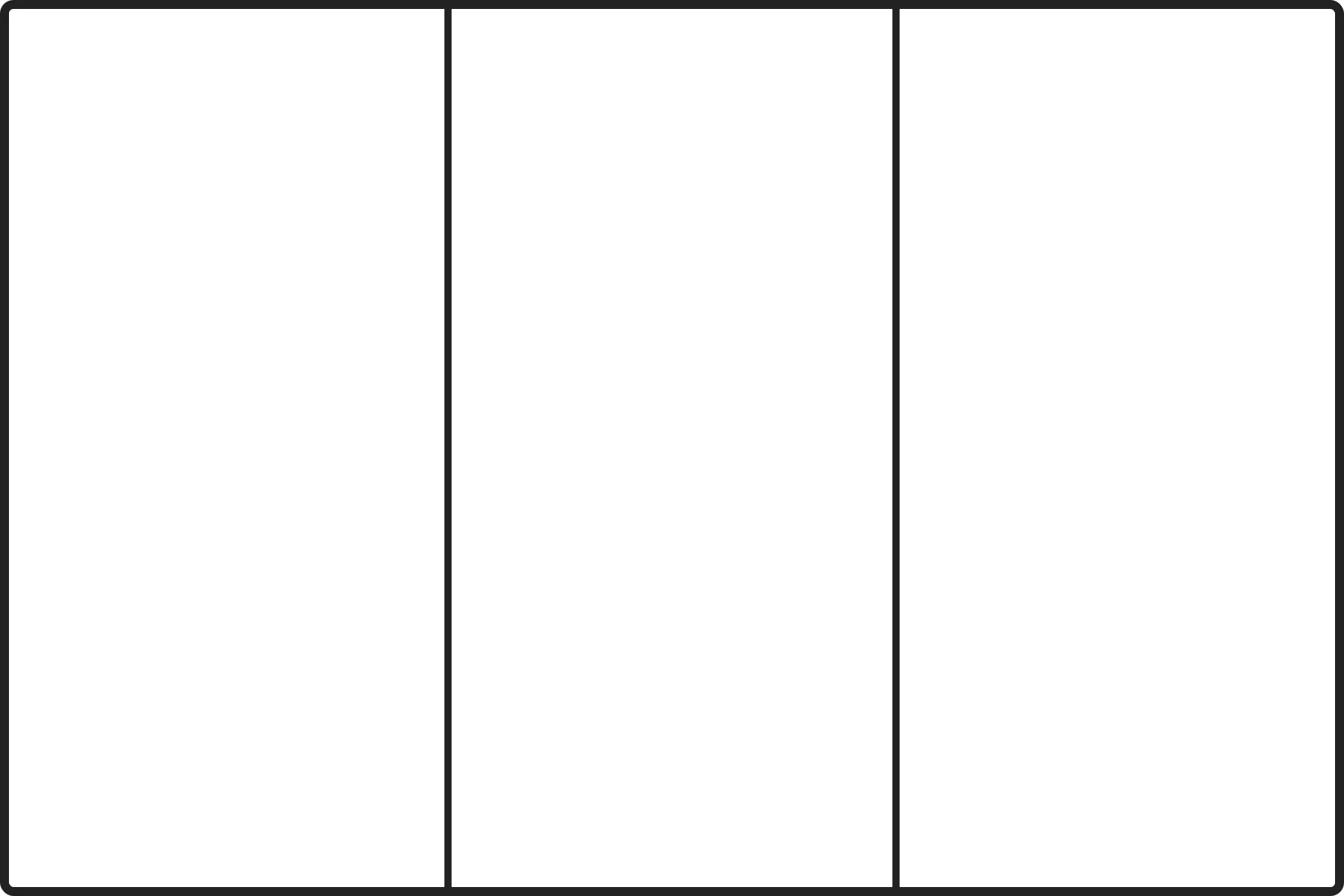 Free printable Mexico flag colouring page outline
